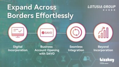 Bizzkey Empowers Global Entrepreneurs With Effortless Singapore Setup 4 Bizzkey’s new platform streamlines Singapore company setup with fintech-driven tools.