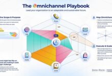 Info-Tech Research Group shares strategies to fix trust issues in fragmented CX.