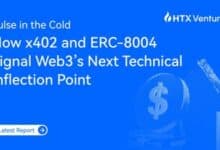HTX Ventures highlights x402 and ERC-8004 as key steps for Web3’s machine economy.
