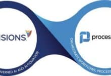 Decisions + ProcessMaker accelerates SAP automation with Configurable Management tools.