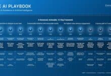 Info-Tech’s AI Playbook offers a clear, 12-step guide to scale AI with measurable value.