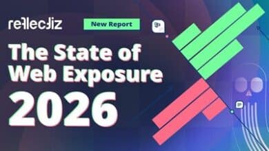 Reflectiz Report Reveals Alarming Spike in Web Security Risks 2 Reflectiz reports a sharp rise in web risks from third-party apps and malicious activity.