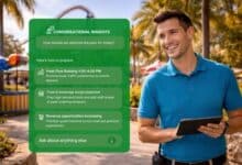 accesso Intelligence unifies attraction data, enabling faster, smarter operator decisions.