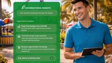 accesso Intelligence unifies attraction data, enabling faster, smarter operator decisions.