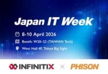 INFINITIX and Phison debut efficient AI infrastructure at Japan IT Week 2026.