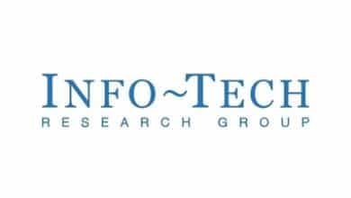 Info-Tech Research Group Unveils Bold Solution to Service Gaps 2 Info-Tech Research Group offers a blueprint to fix fragmented enterprise services.