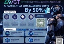 ADA AI launches AVGT, enabling 50% cost savings for security and facility operations.