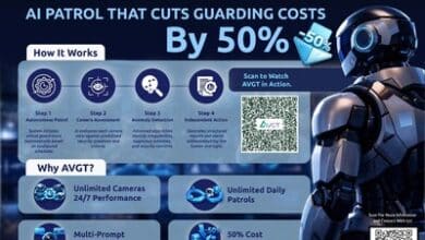 ADA AI launches AVGT, enabling 50% cost savings for security and facility operations.