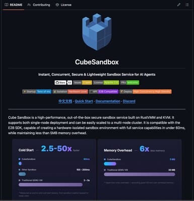 Tencent Cloud Cube Sandbox now open-source, enabling secure, large-scale AI Agent deployment.