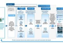 Xunce launches TokenOS TokenONE to turn enterprise data into valuable AI tokens.