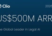 Clio surpasses $500M in annual revenue, driving major growth in legal AI worldwide.