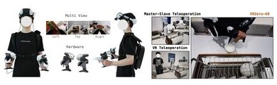XRZero-G0 Drives Breakthroughs in Scalable Robot Learning 1 XRZero-G0 launches open tools and datasets to advance scalable robot learning.