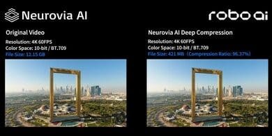 Robo.ai Acquisition of Neurovia AI Marks Major Strategic Leap 1 Robo.ai acquires Neurovia AI, strengthening its AI data processing capabilities.