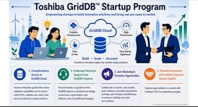 Toshiba’s GridDB Startup Program offers vital resources to help startups innovate faster.